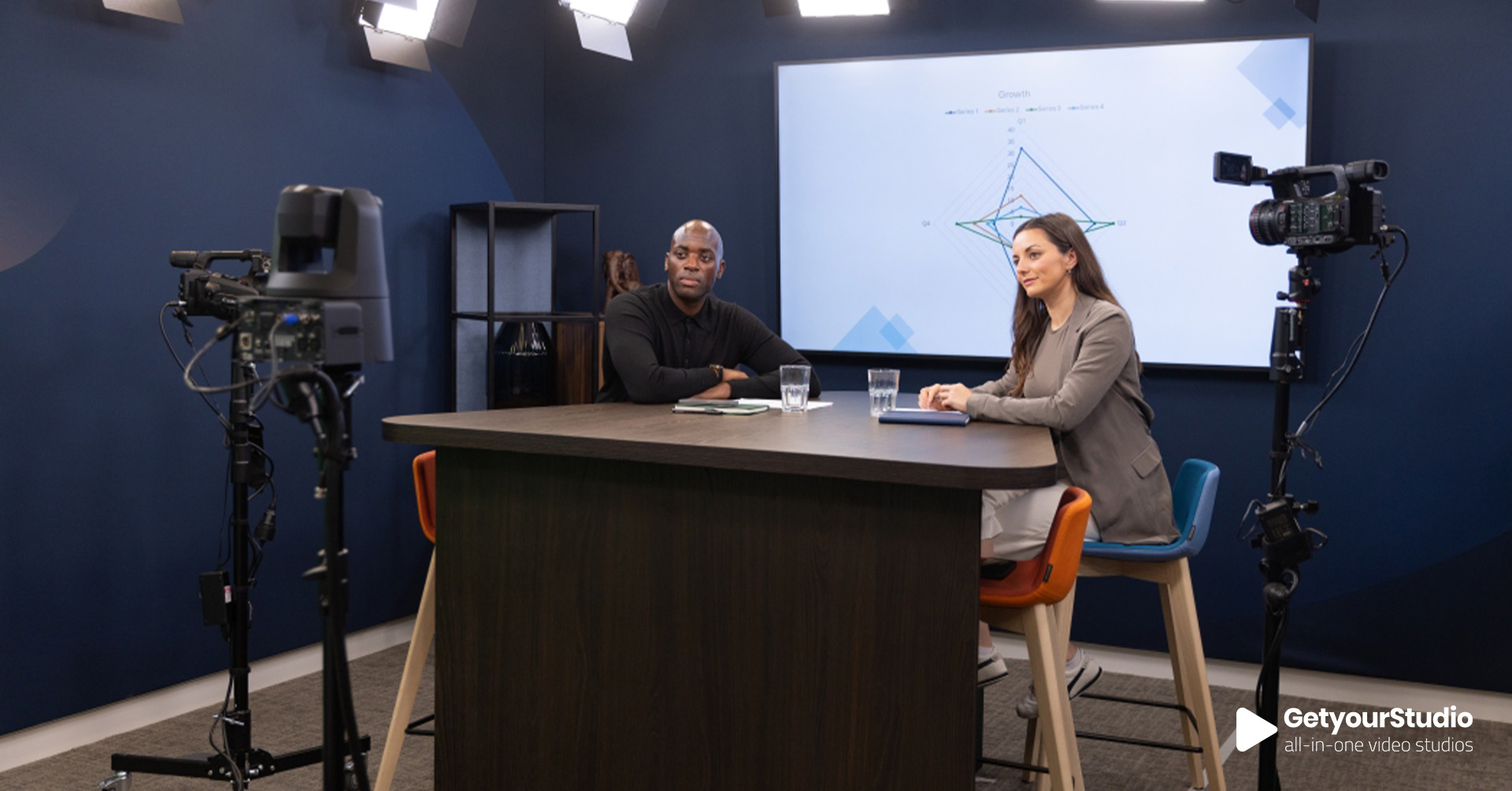 Corporate in-house studio van Jupiter Asset Management, ontworpen door GetyourStudio met professionele camera’s, verlichting en studiomeubilair.